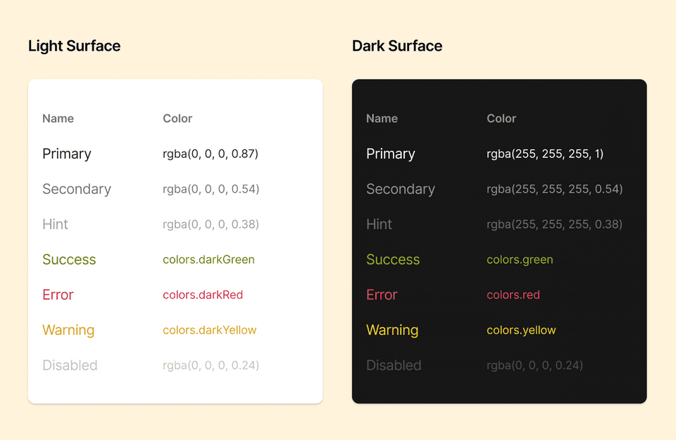 Design System