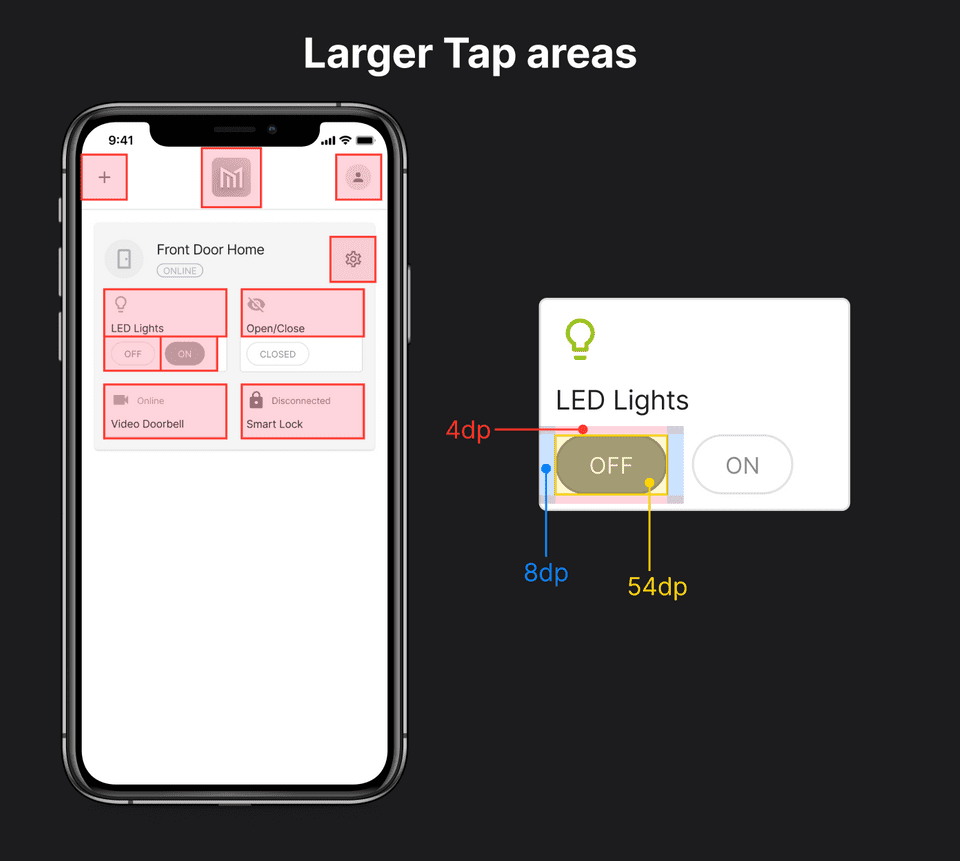 Tap areas